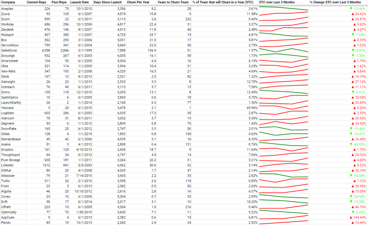 assess_enterprise_benchmarks